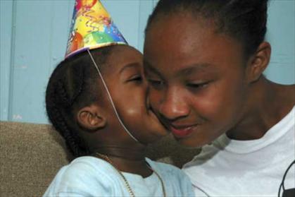 Birthday Wishes, Inc