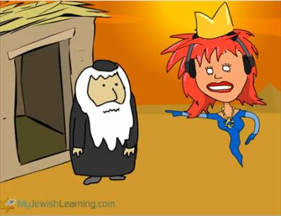 MyJewishLearning, Inc